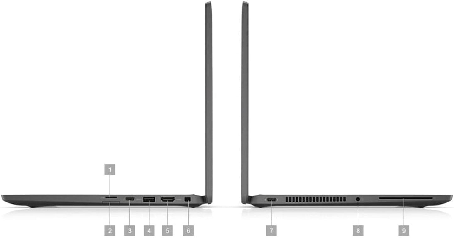 Dell Latitude 7420 FHD Laptop Notebook - Core i7 11th, 16/512